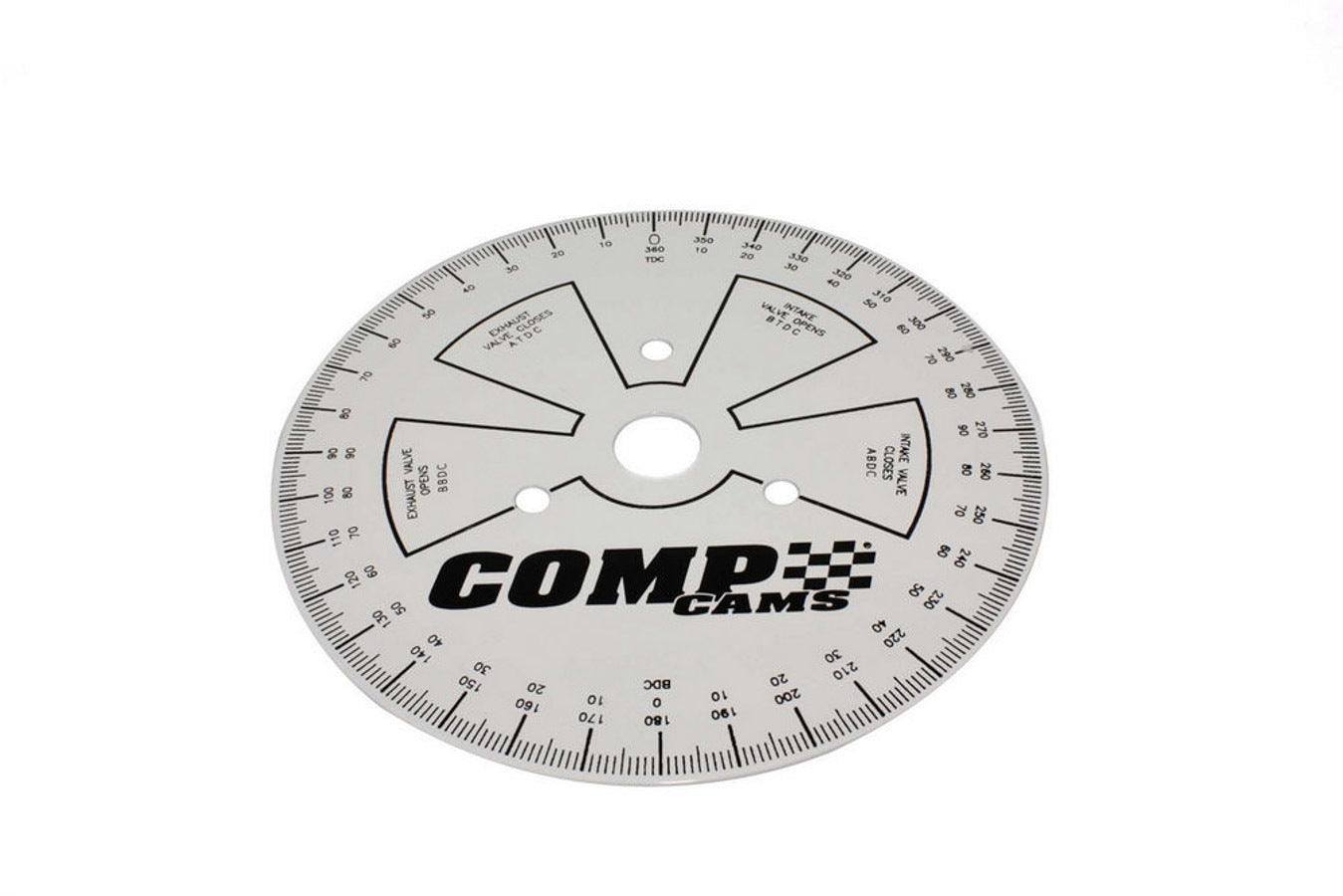 Degree Wheel 9 Inch Sportsman - Burlile Performance Products