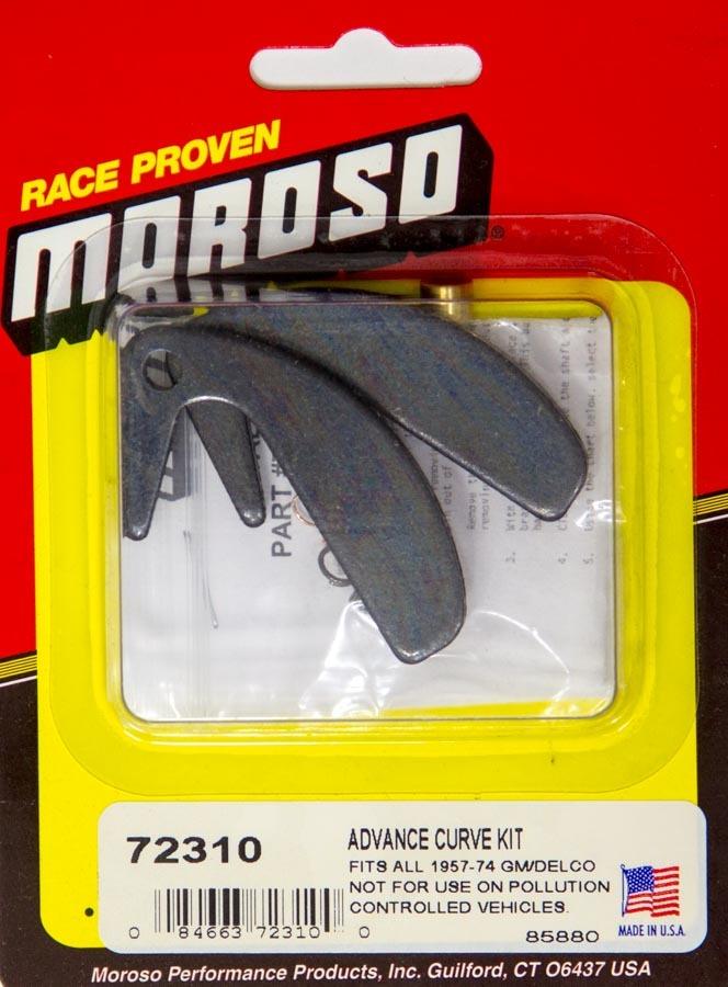 Gm Standard Ign. Adv. Ki - Burlile Performance Products
