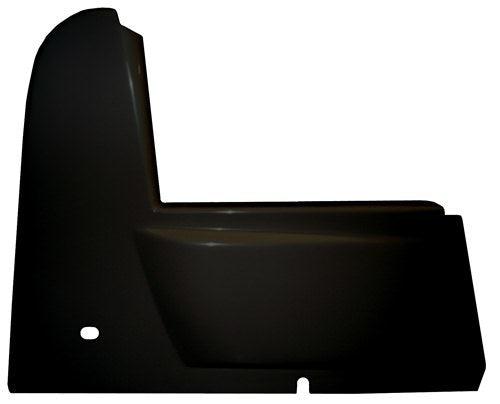 Midget Right Arm Guard Black - Burlile Performance Products