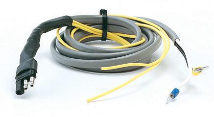 Wiring Harness Ignition Panel - Burlile Performance Products